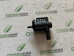 Клапан электромагнитный Kia Carnival (IV) 2020>